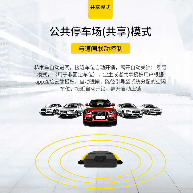 物聯網IOT產品在智慧停車場的應用